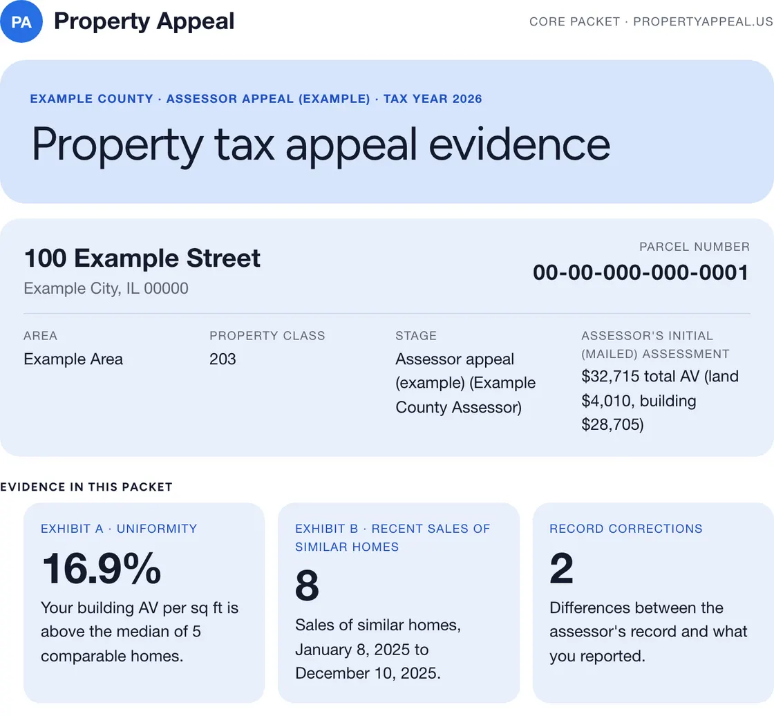 Cover of the example packet: the property, its county record, and the evidence it contains.